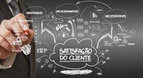 Estratégias nas empresas de serviços: 4 ideias para acrescentar mais valor aos seus clientes